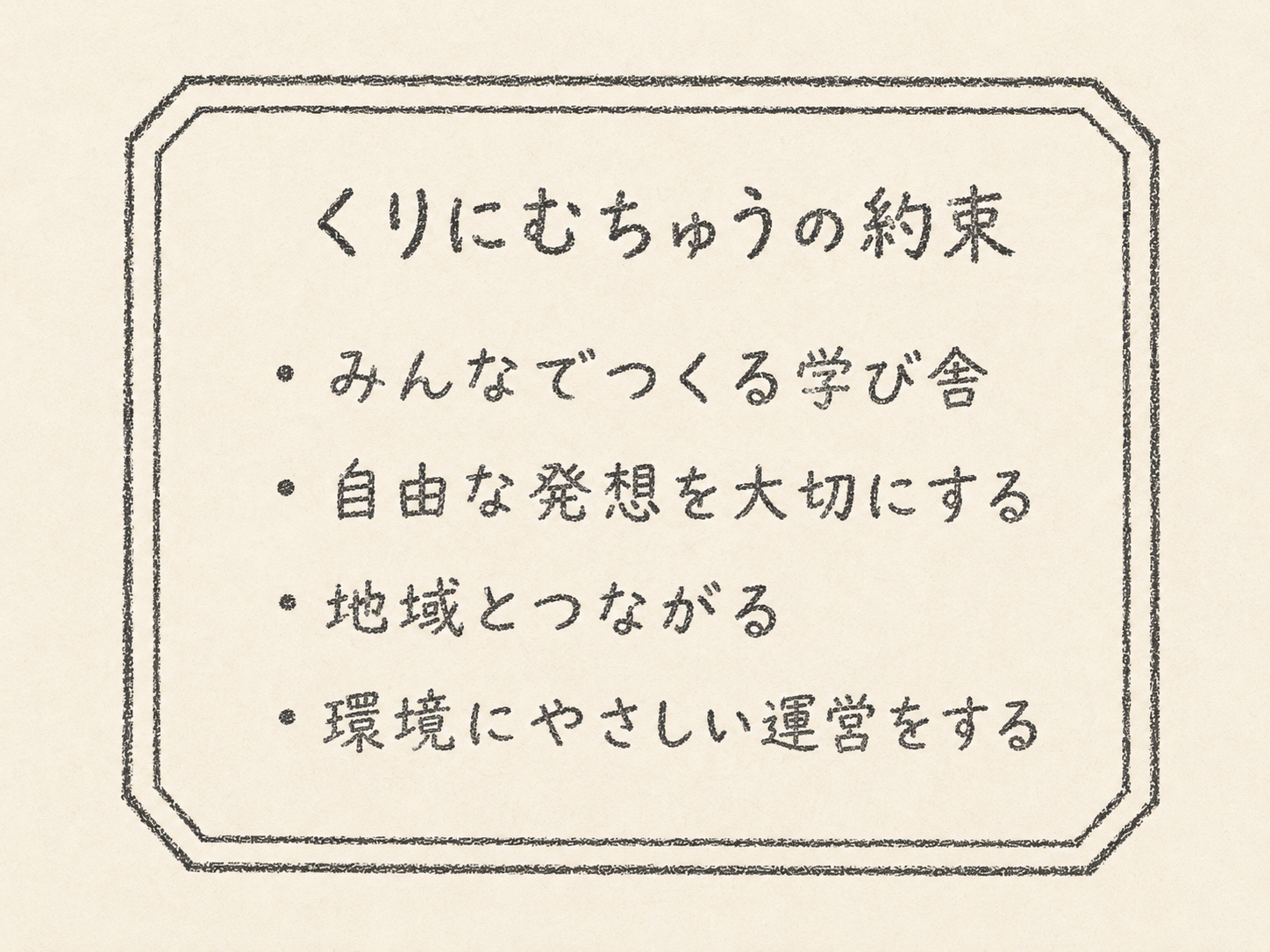 黒板風の図。栗に夢中の約束。みんなでつくる学び舎。自由な発想を大切にする。地域とつながる。環境にやさしい運営をする。